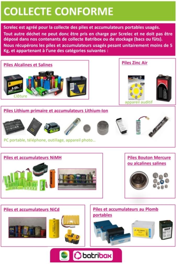 Clic pour ouvrir Clic pour ouvrir