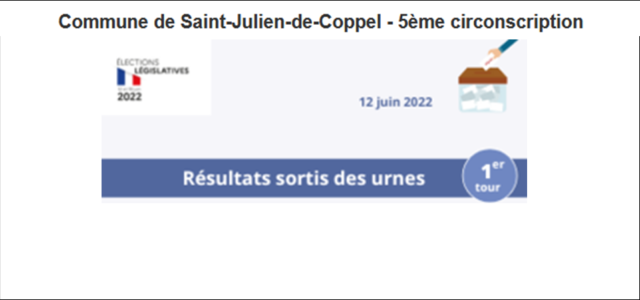13 06 2022 => Tous les résultats : https://www.resultats-elections.interieur.gouv.fr/legislatives-2022/  